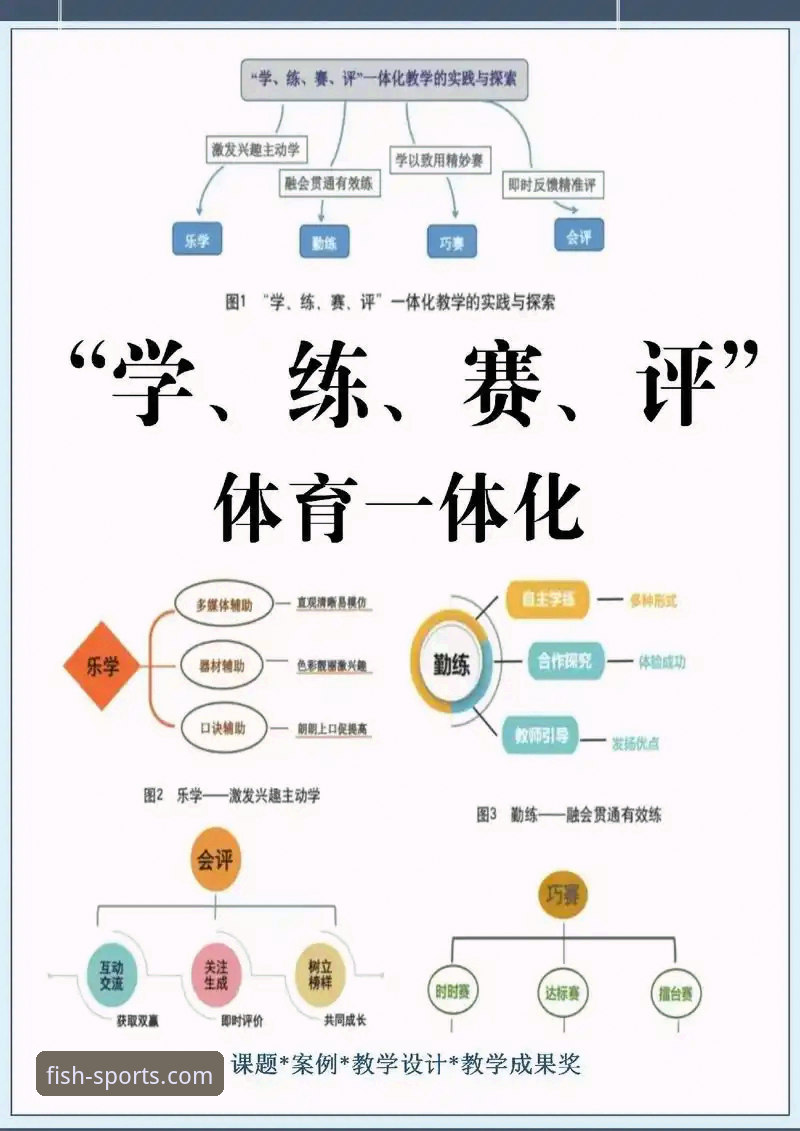 乐鱼体育数据分析 乐鱼体育数据分析深度解析:实战派教你如何高效利用数据提升赛事判断力